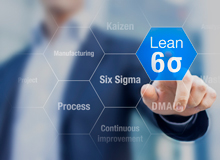 如何獲得六西格瑪認證？