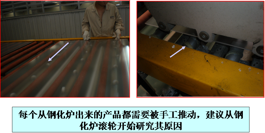 工程玻璃行業精益管理推進經驗