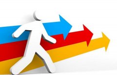 精益生產管理中走動式作業(yè)的必要性