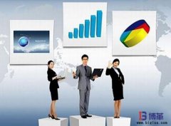 投資員工，才是企業投資管理的未來！