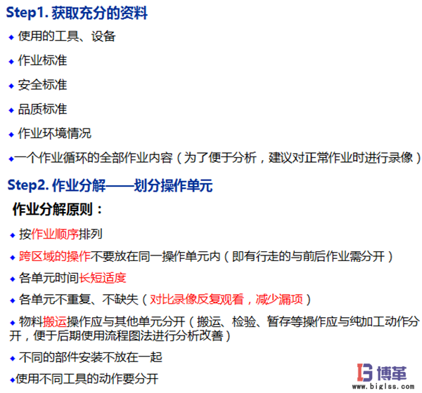 標準作業要領書的制作步驟