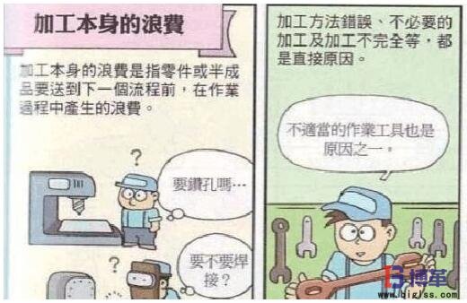 如何消除七大浪費中&ldquo;過度加工的浪費&rdquo;