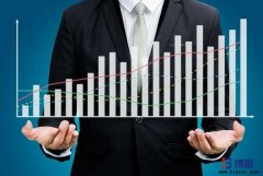 你的企業到底存在著哪些隱性成本？