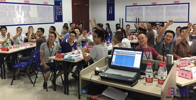 精益班組設備管理人才培養現場