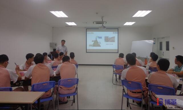 優秀班組長能力培訓