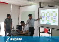 【公司動態】《精益生產實戰培訓》5月課程在滬開啟！