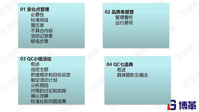 博革咨詢品質管理精美課件PPT