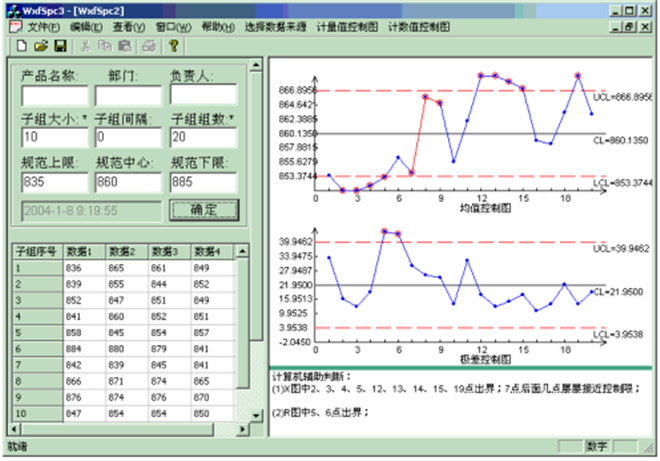 控制圖的原理－判異準則程序實現(xiàn)示例