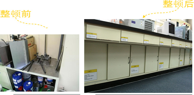 5s現場管理案例-整頓