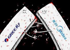 宏觀經(jīng)濟下行之下，中國家電企業(yè)如何發(fā)展？