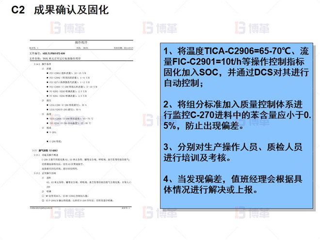 C2 成果確認(rèn)及固化 C2 成果確認(rèn)及固化